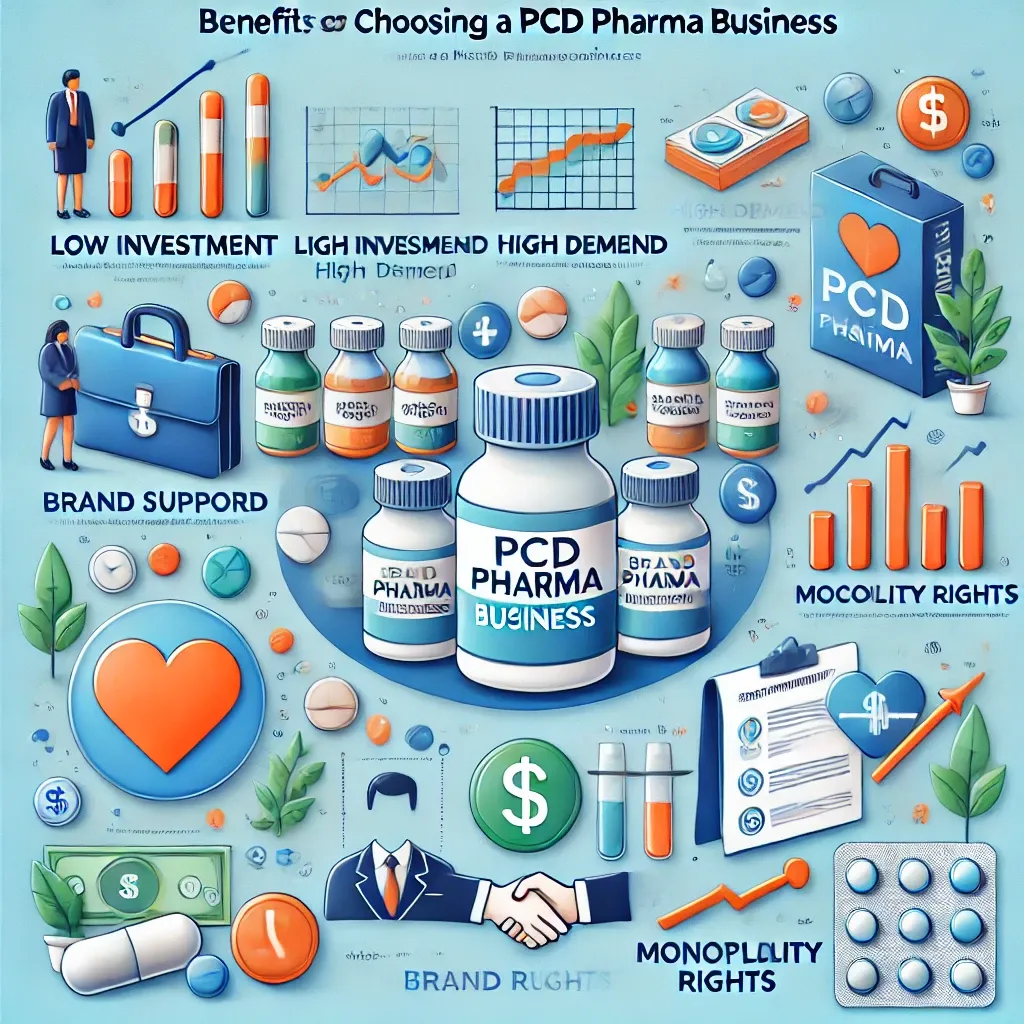 - How to Choose the Top 10 PCD Pharma Company in India