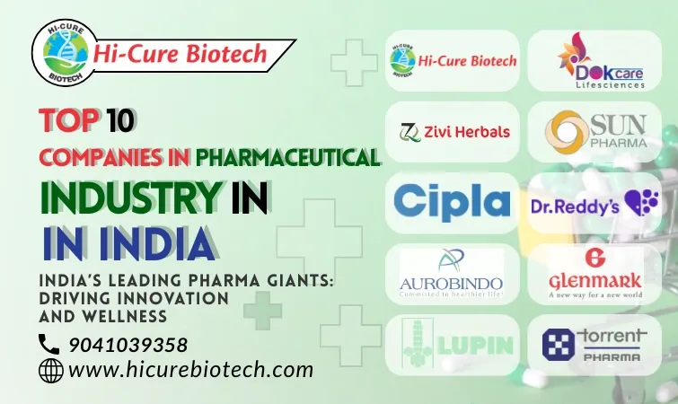 Top 10 Companies in Pharmaceutical Industry in India