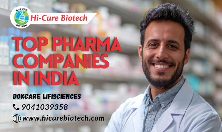 Top Pharma Companies in India